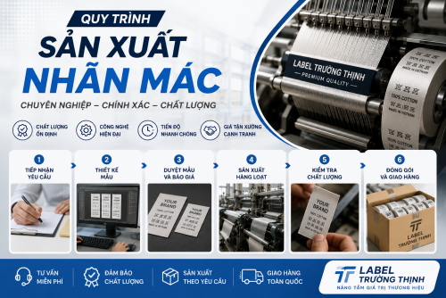Quy Trình Sản Xuất Nhãn Mác